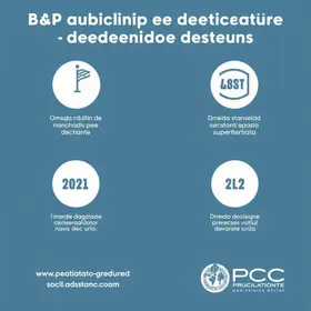 Beneficiários do BPC